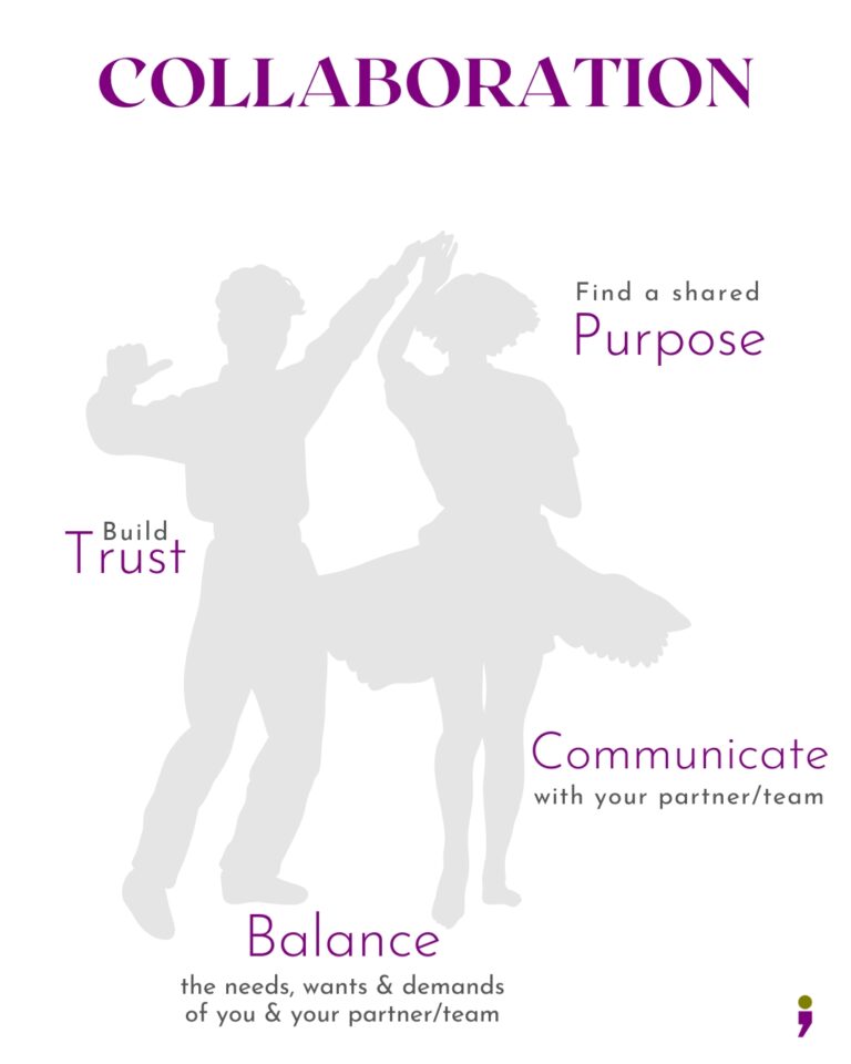 Graphic with a couple dancing, to illustrate the concept of Collaboration