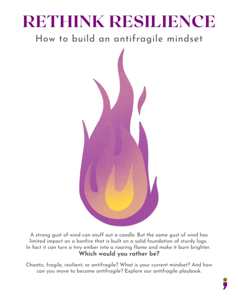 Flashcard with graphic of a flame, used as a metaphor for an antifragile mindset.