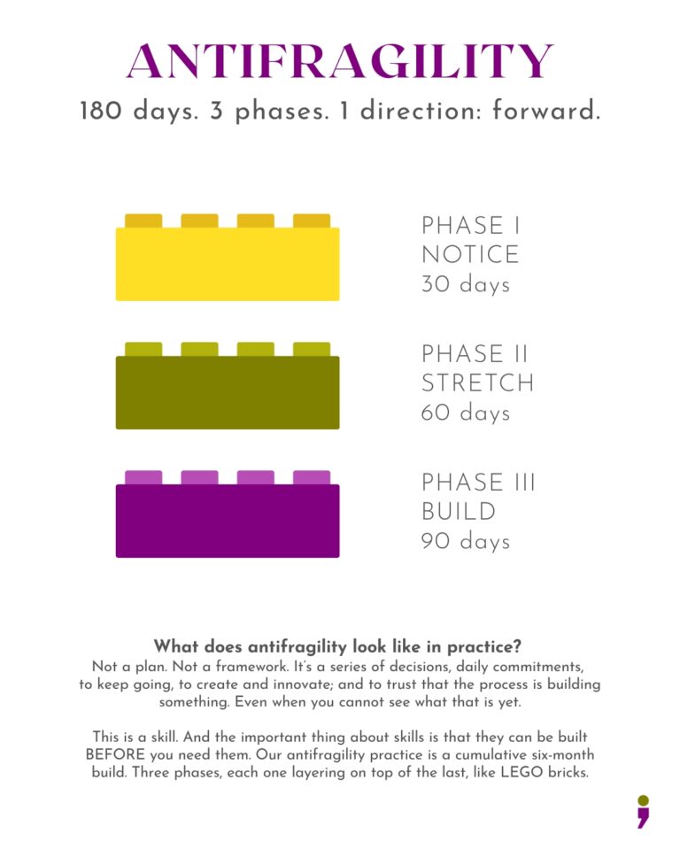 Graphic with LEGO blocks to illustrate antifragility daily practice in life and at work